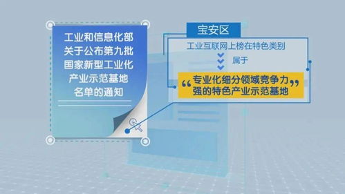 工業(yè)互聯(lián)網 深圳寶安區(qū)上榜 國家新型工業(yè)化產業(yè)示范基地